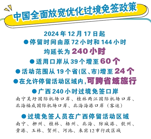 240小时过境免签新政发布 精彩